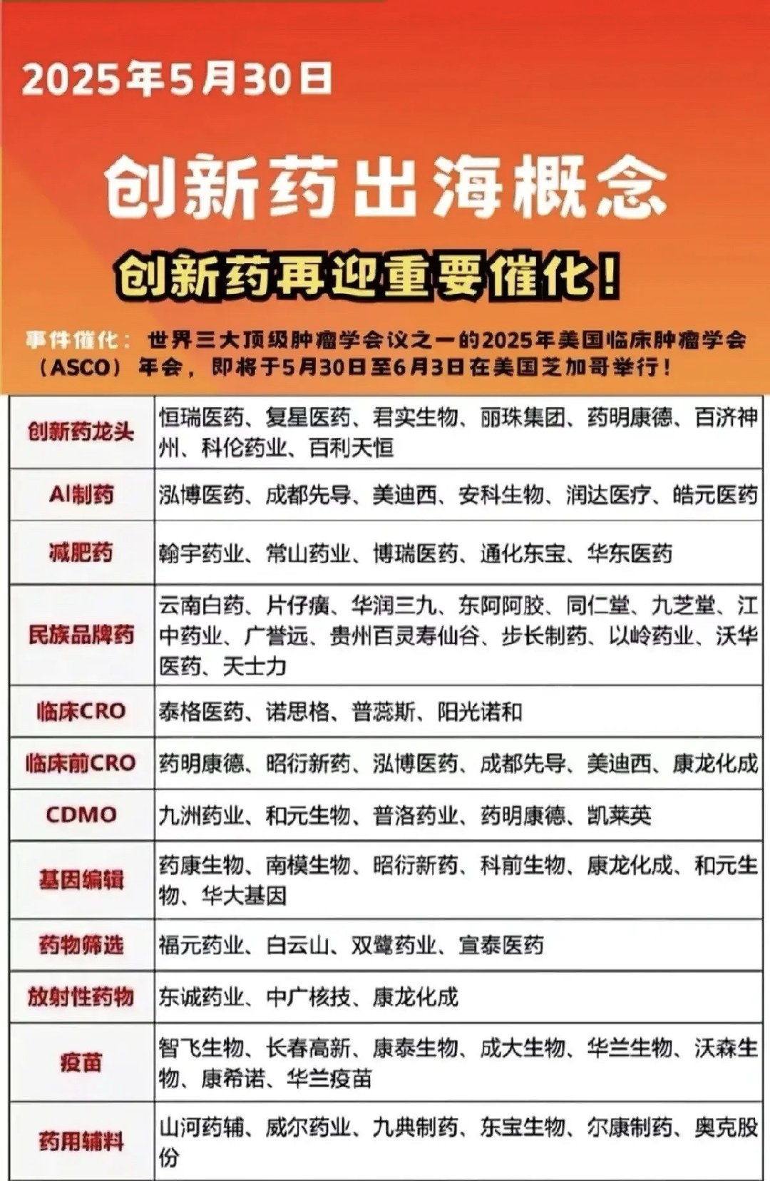 从守出“10倍股”到多点开花,深度剖析这家公司旗下的医药基金