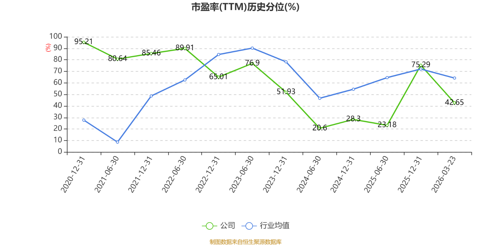 优博讯发布首季预增公告 净利润同比增长79.23%~126.40%