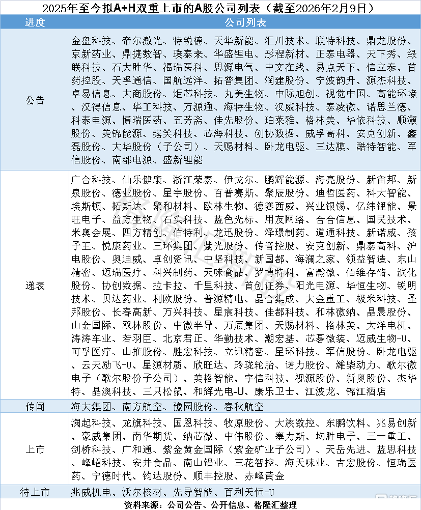 科伦博泰：2025年营业收入20.58亿元 稳步推进产品商业化落地