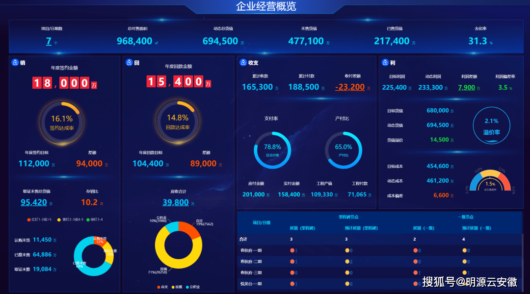 欧普泰龙虎榜数据（3月23日）