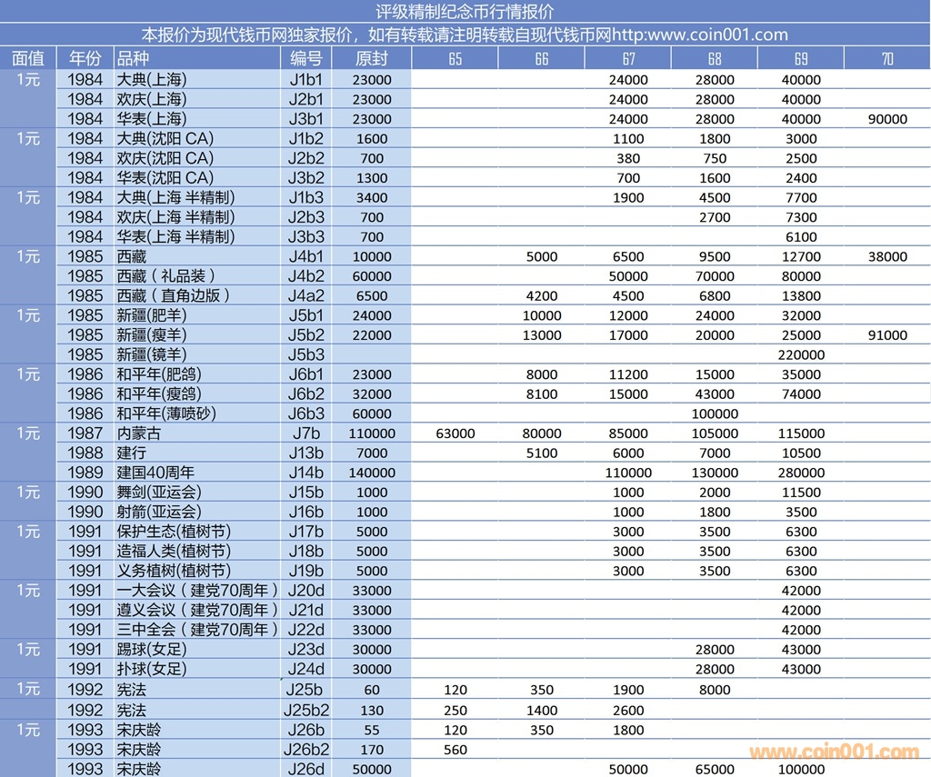 海天精工：2025年净利润同比下降17.97% 拟10派3元