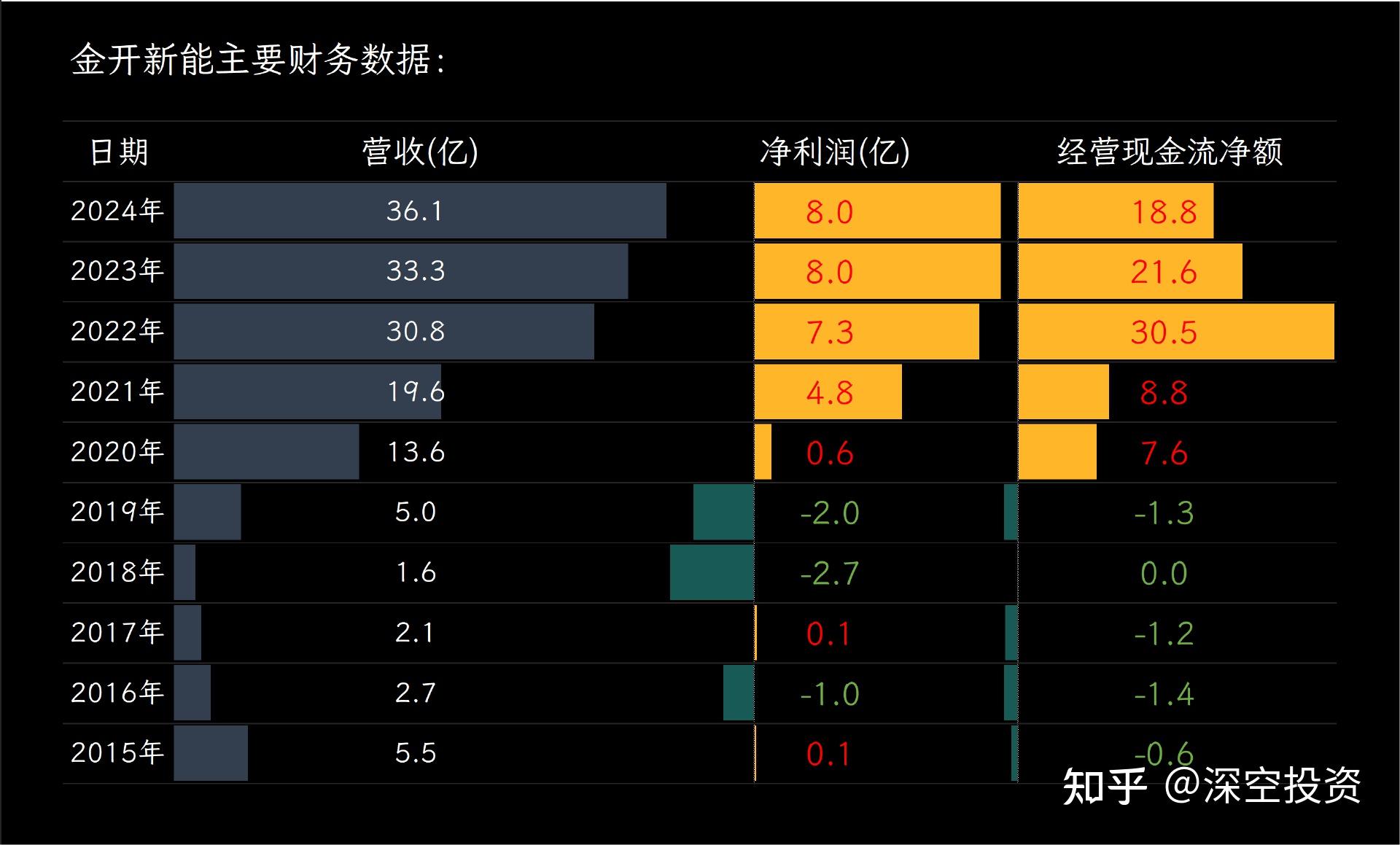 光通信行业景气度高涨 上市公司业绩水涨船高