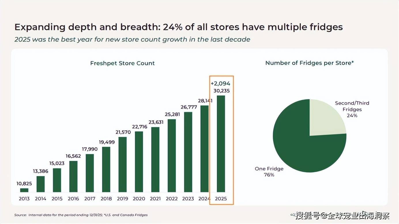核心业务多线承压,LVMH 2025年遭遇业绩“逆风”,行业回暖下仍出售DFS港澳业务