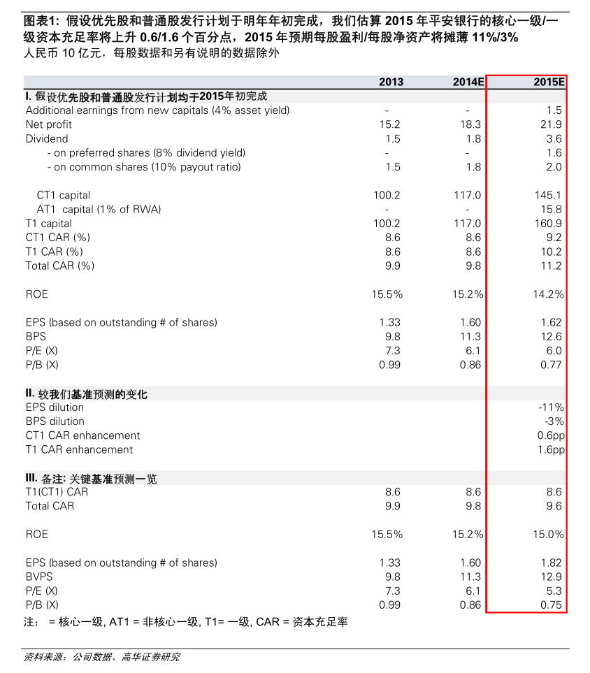 柳药集团:公司于2026年1月17日披露了《关于“柳药转债”到期兑付结果暨股份变动的公告》