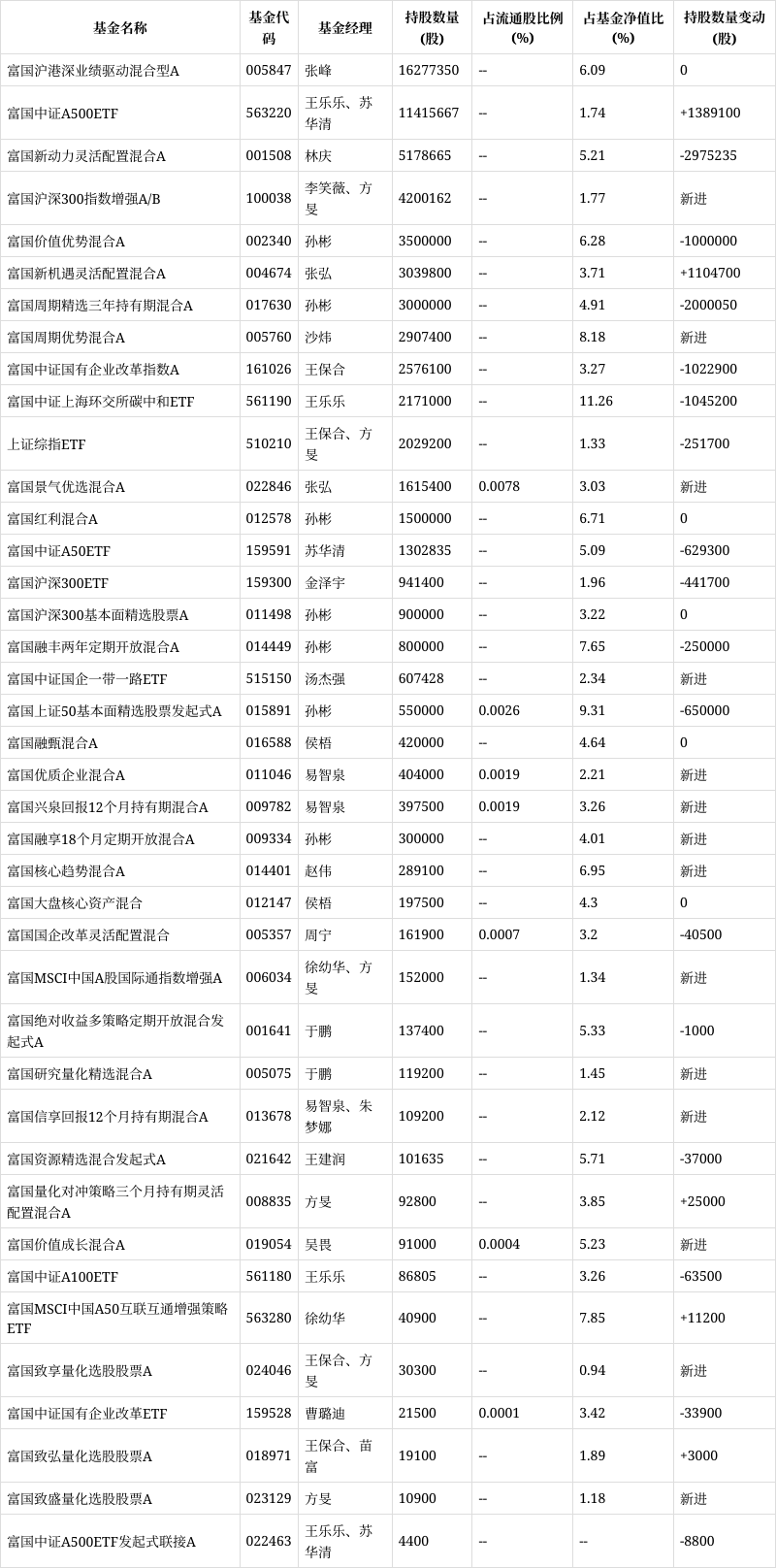 「e公司观察」紫金矿业收购赤峰黄金:H股交易定价有损中小投资者