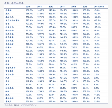 当“固收+”成为共识:华安基金“固收家”深耕三大品类,平台化运作确保出品稳定