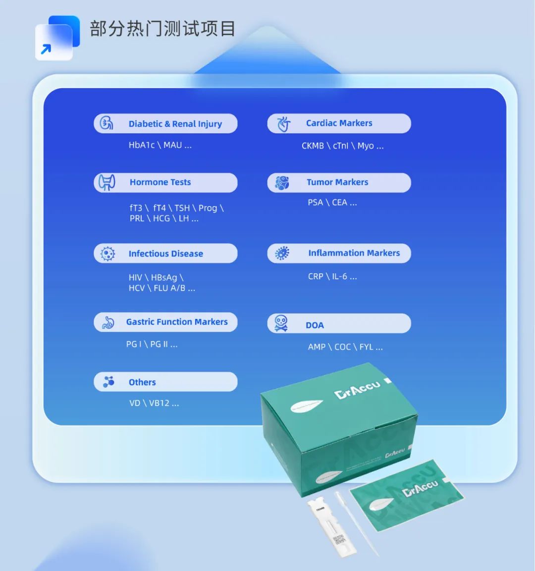 安旭生物获得外观设计专利授权：“电子设备的健康指标信息分析图形用户界面”