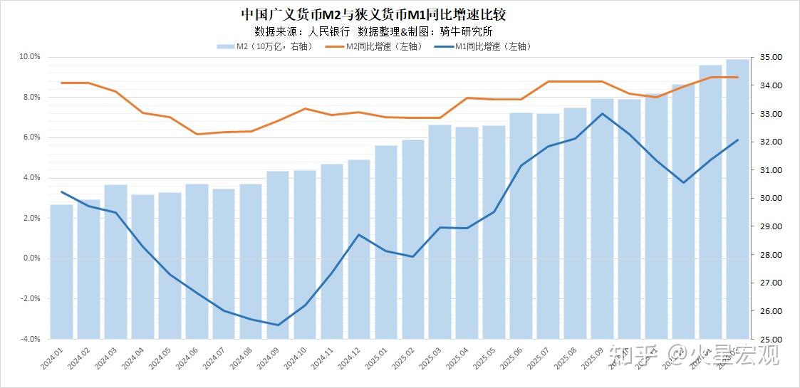 速递|截至2月底全国太阳能发电装机容量同比增长33.2%，光伏ETF华夏（515370）上涨0.56%，浙江新能涨停