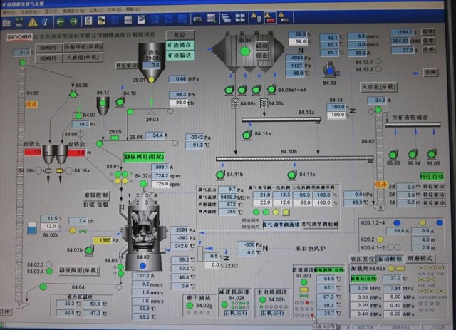 中材国际获得发明专利授权：“水泥熟料生产线预热器系统”