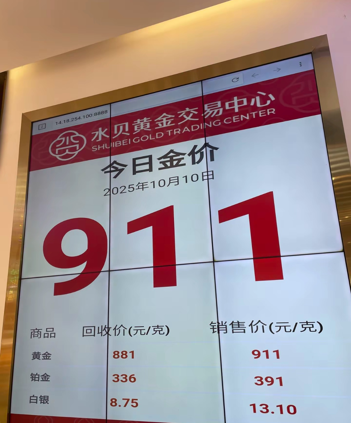 现货黄金一度重回4600美元/盎司;中金:欧美央行降息预期全面逆转为加息预期 | 金融早参