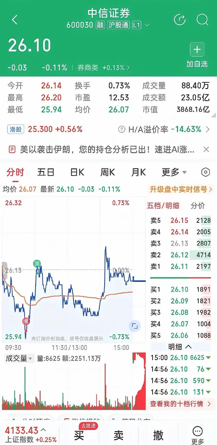 券商基金代销最新排名出炉！头部格局生变，马太效应再加强