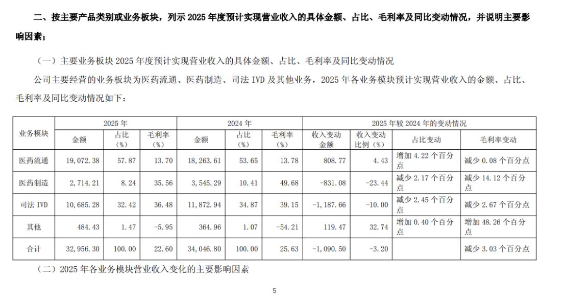 海利生物：子公司人工骨产品在越南获得注册证