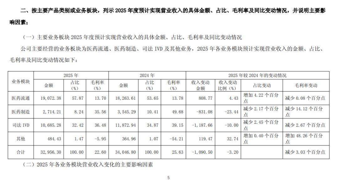 海利生物：子公司人工骨产品在越南获得注册证