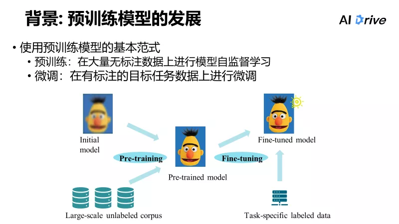 中国铁建获得发明专利授权:“基于多模态大模型的图文内容审核方法”