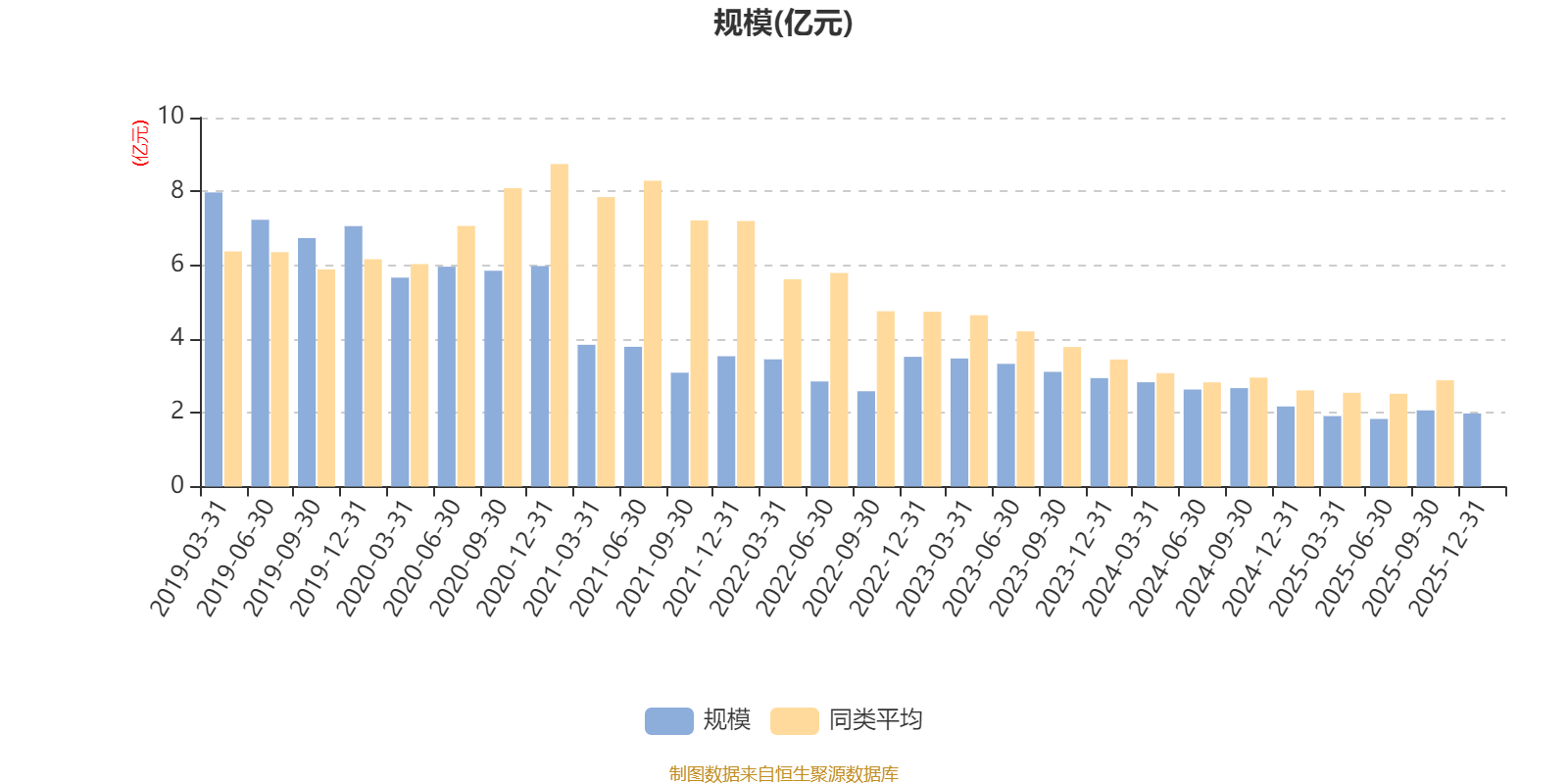 广合科技：2025年度净利润约10.16亿元，同比增加50.24%