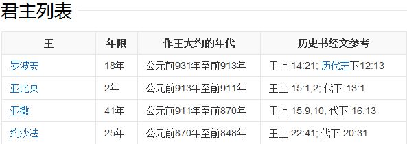 300097，将“摘帽”！