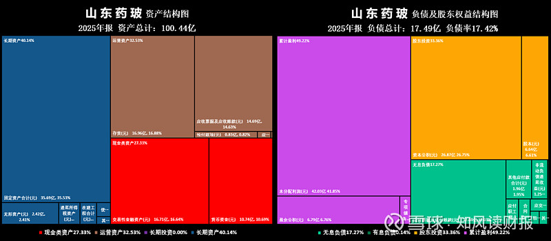 国信证券发布邮储银行研报：业绩平稳增长，非息收入亮眼
