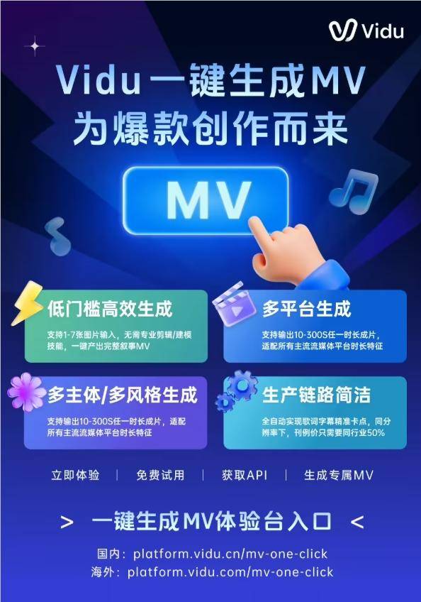 Runway发布Multi-Shot App实现AI视频“一键成片”,传媒ETF华夏(516190)持仓股中文在线涨3.12%