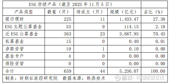 新能泰山龙虎榜数据（3月30日）
