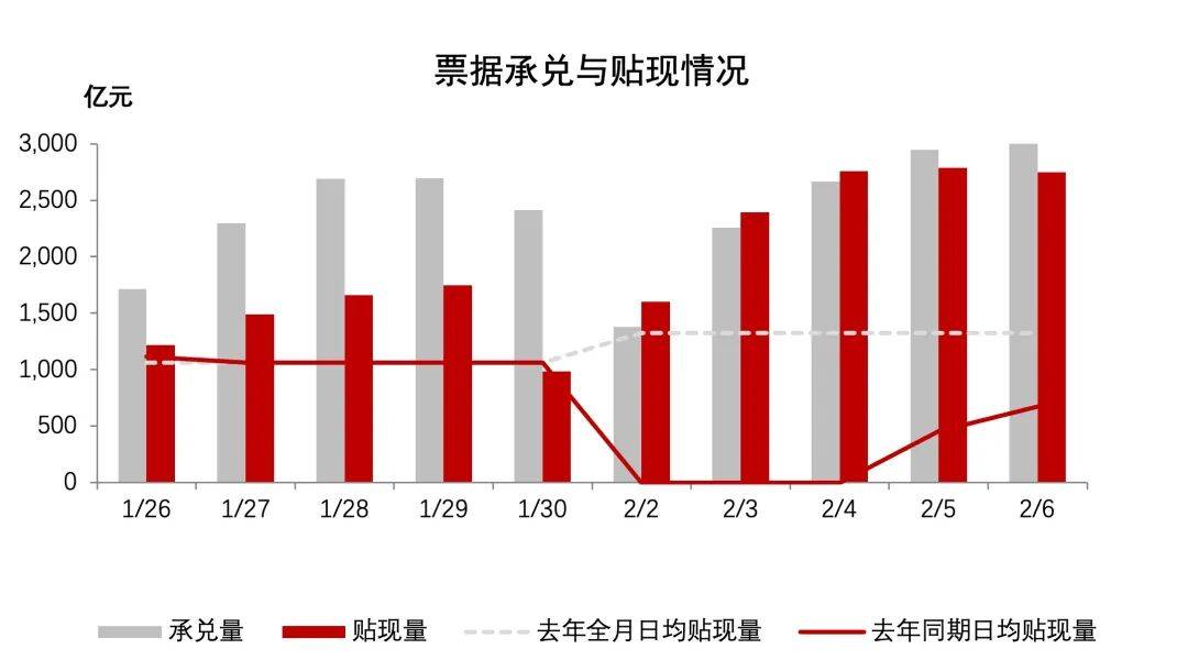 创世纪：2025年净利润1.43亿元 同比下降39.63%