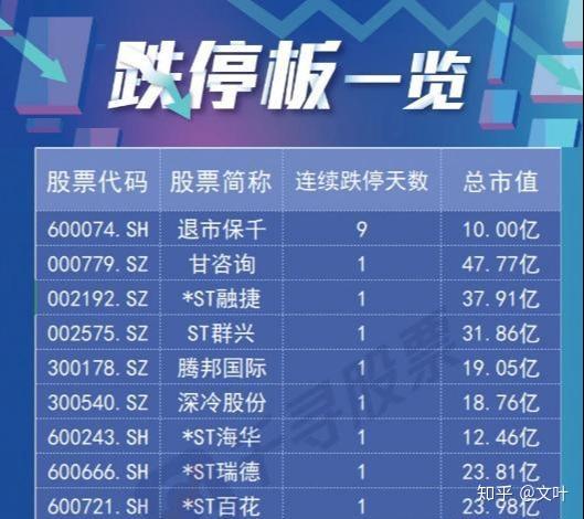 南大环境:股东拟合计减持不超2.7332%公司股份