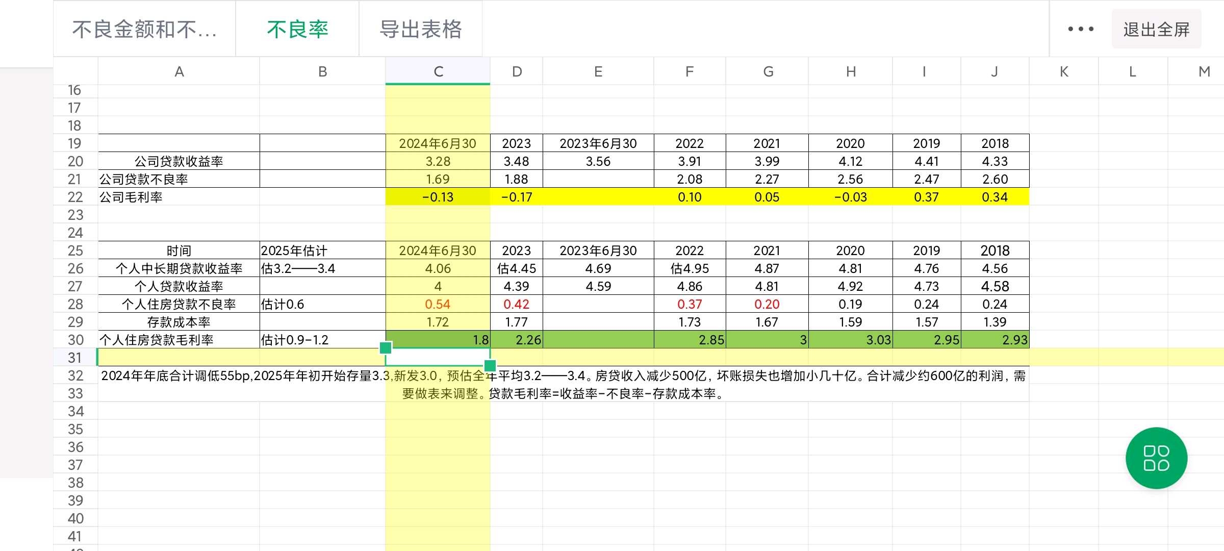 永升服务林祝波：预计2026年全年利润增长8%―10%