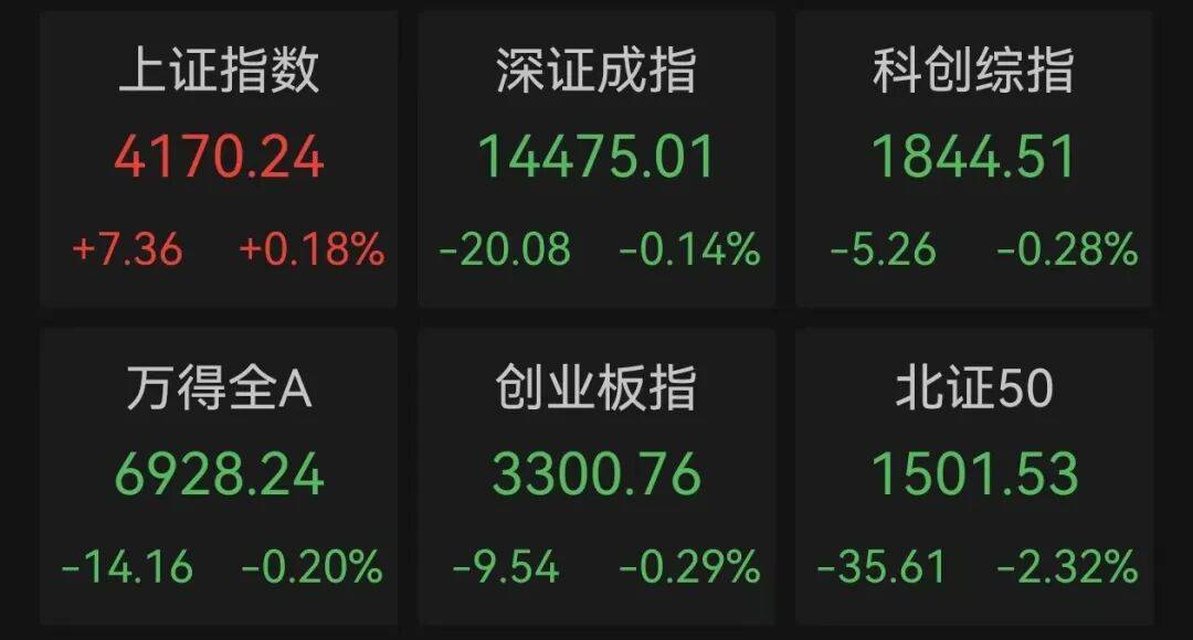 国内期货收盘多数下跌 欧线集运、原油跌超12%