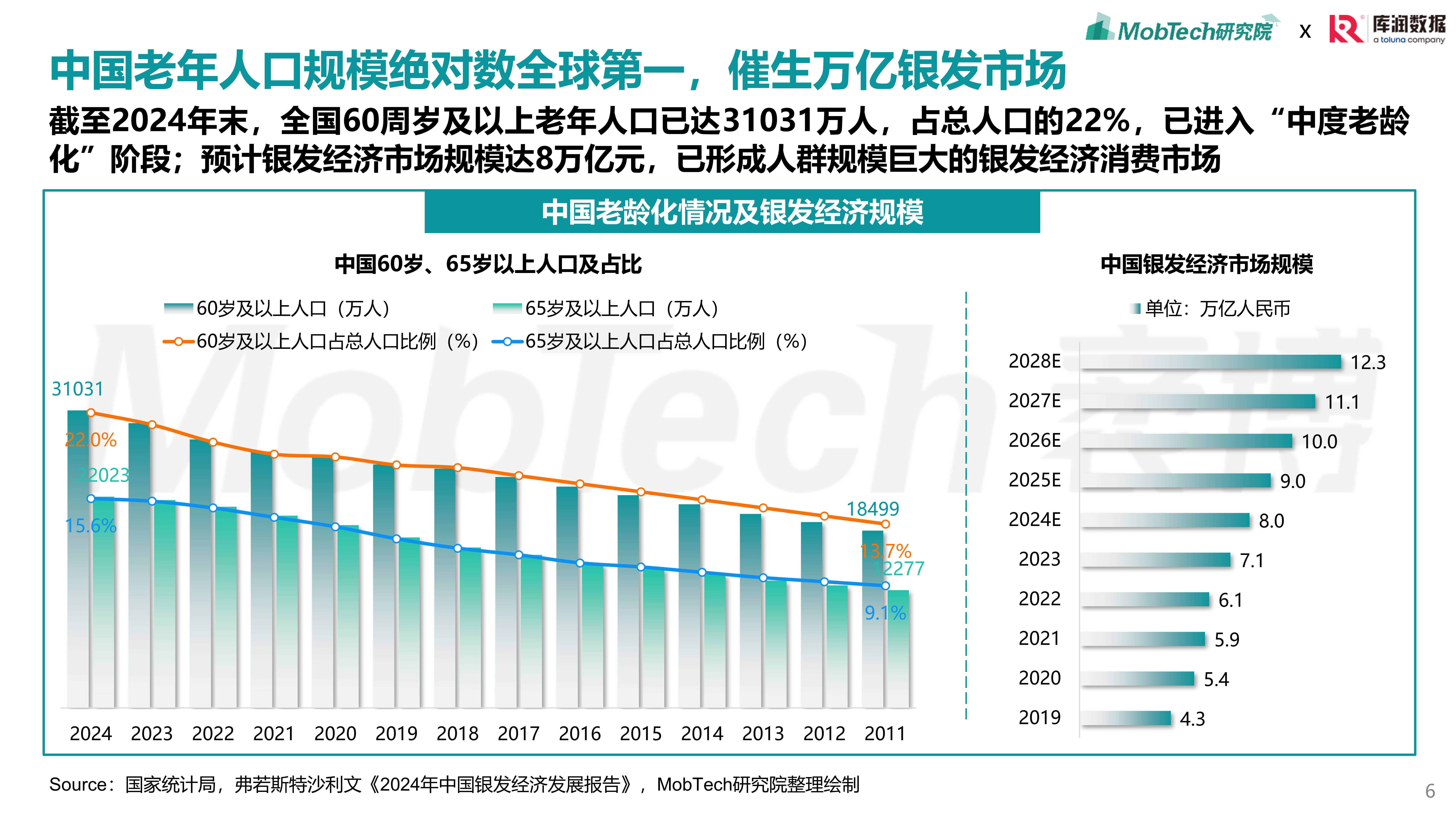 爱尔兰2025年经济强劲增长,GDP增长12.3%
