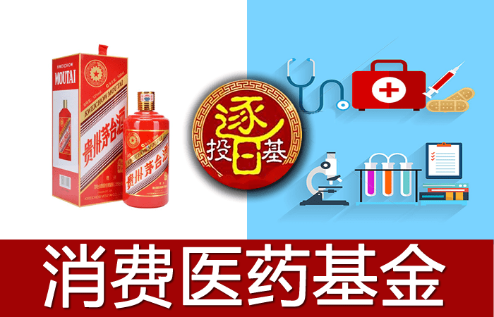喜提4月开门红，多只医药主题基金单日涨超7%