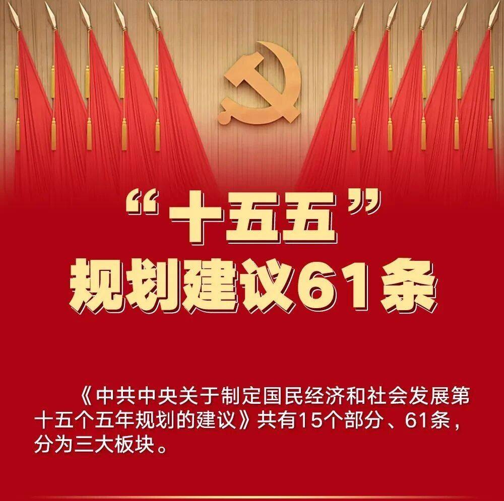 兴业基金:十五五规划建议稿解读