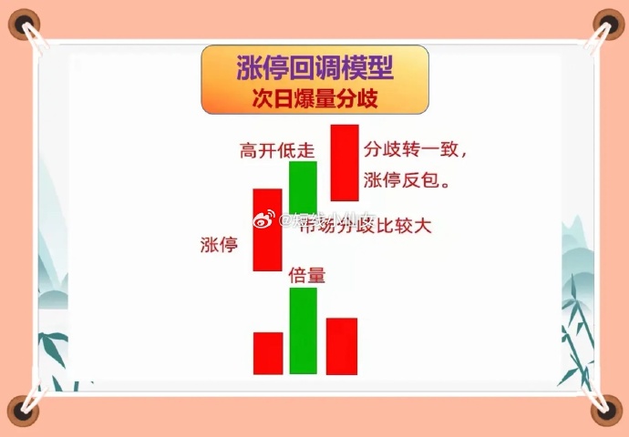 欧洲三大股指全线上涨 法国CAC40指数涨2.1%