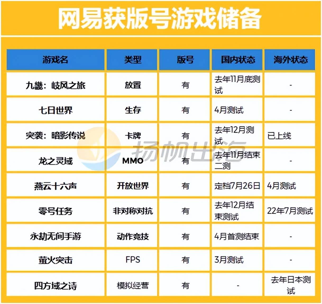 国产AI日均词元调用量激增