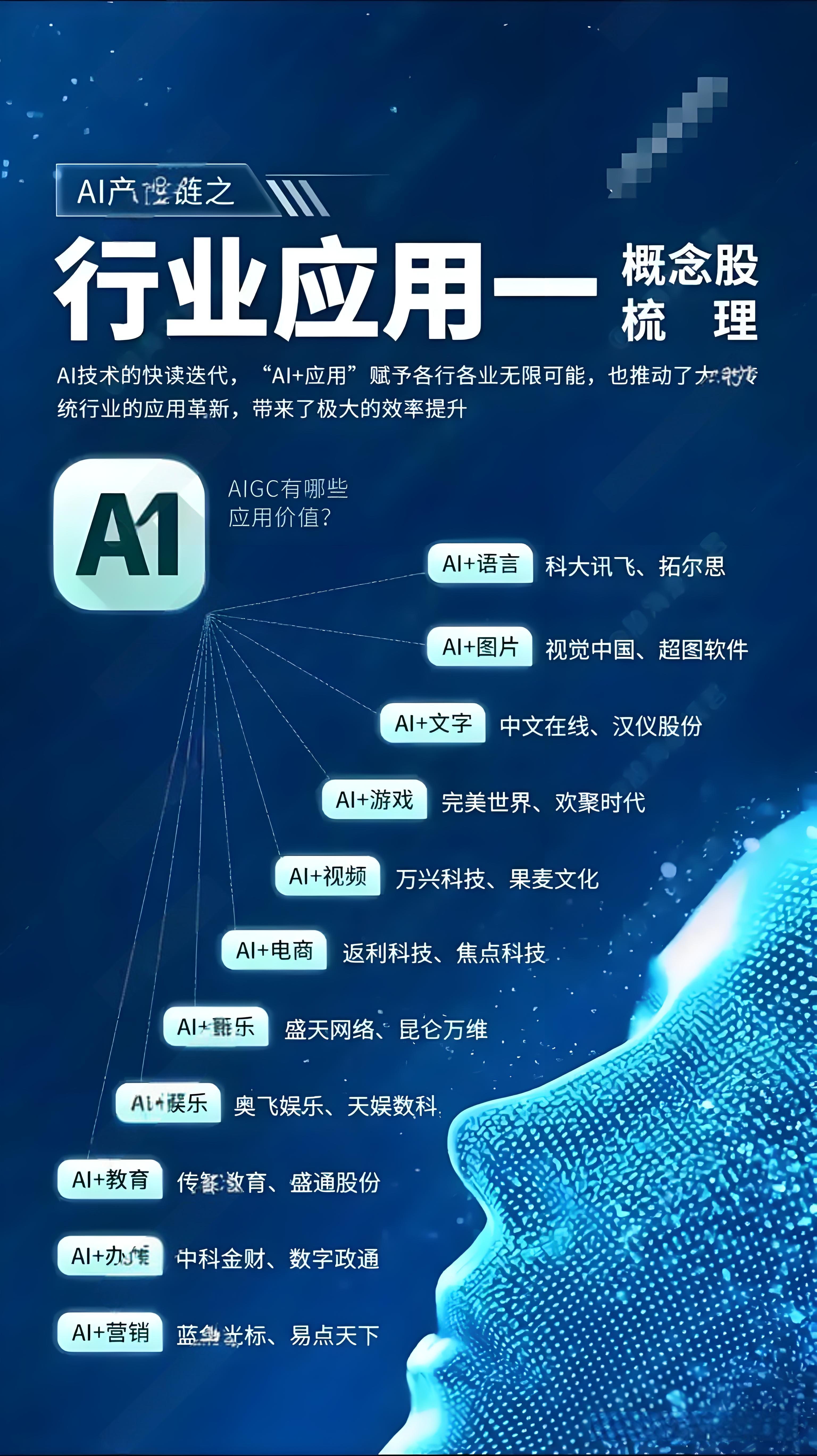 以AI赋能智能经济新业态,卡奥斯“工业Claw”发布
