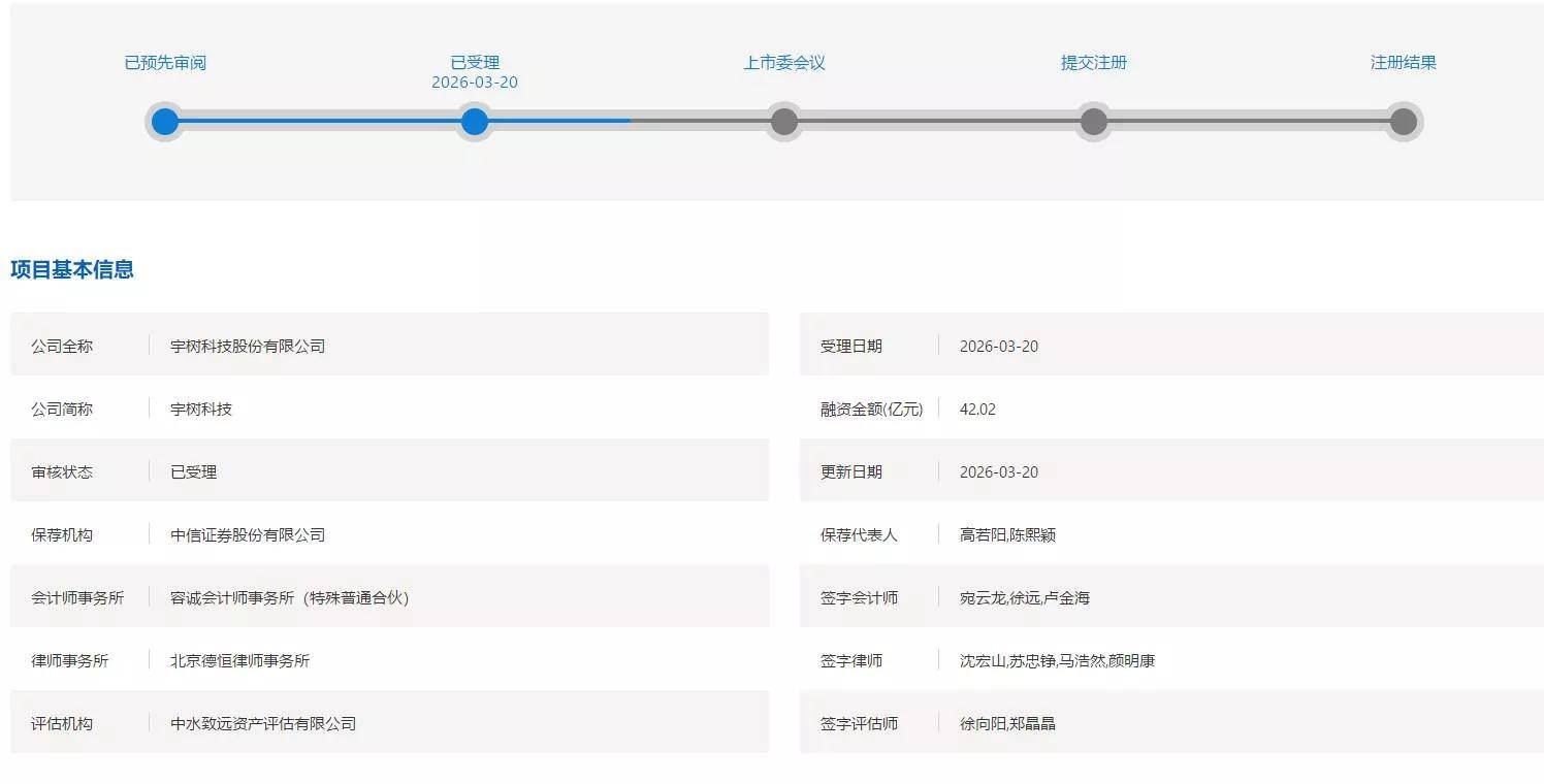 4月2日科创板主力资金净流出74.68亿元