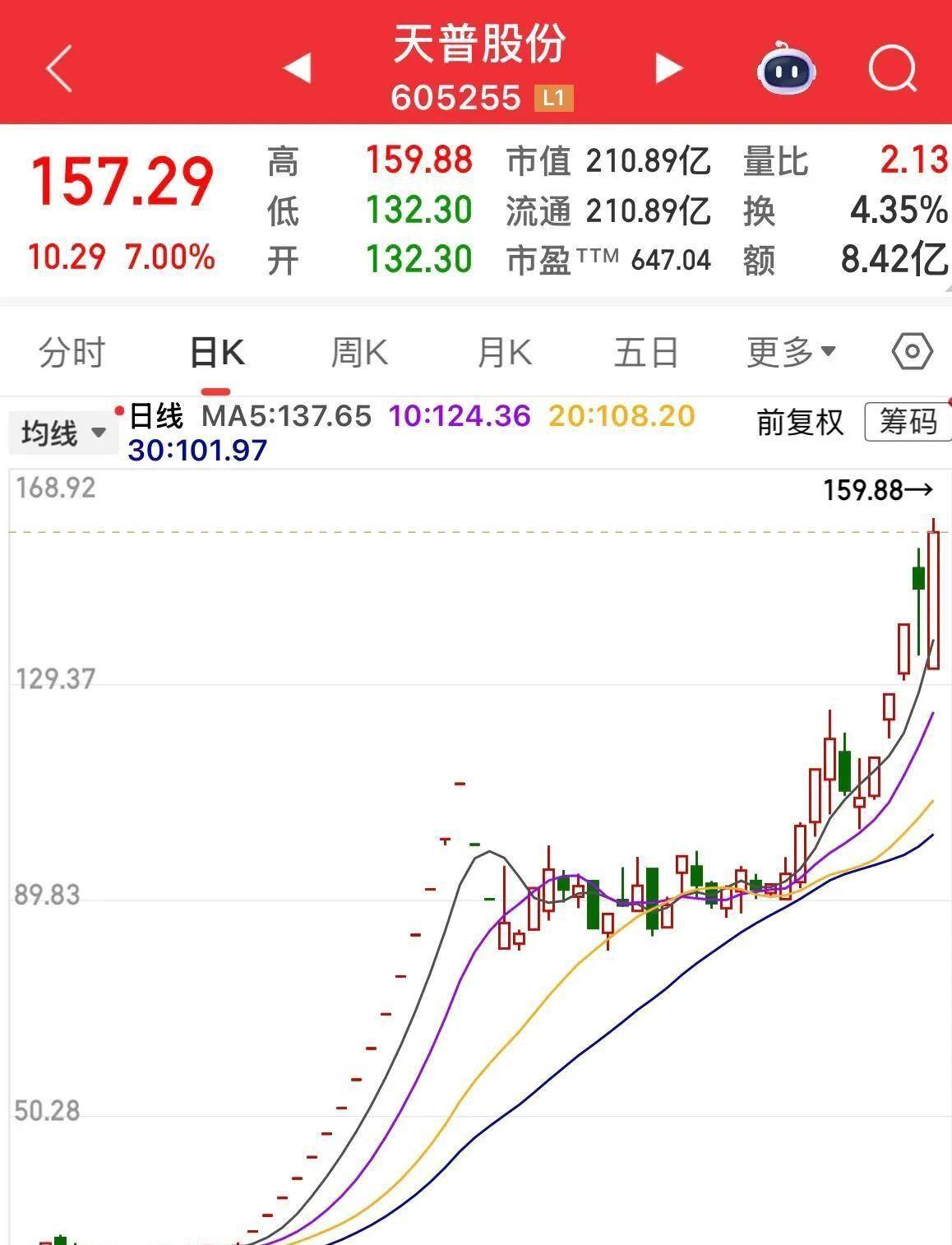 4月7日起停牌!这家A股公司,拟终止上市!