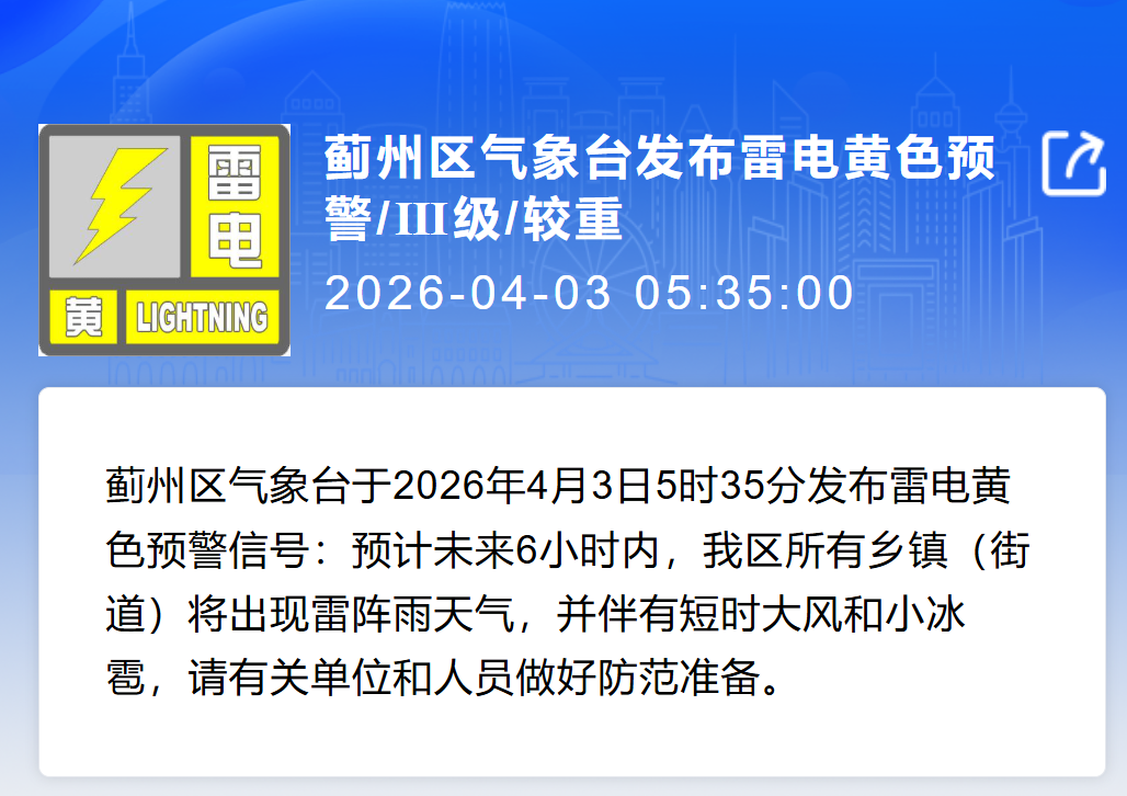 中央气象台4月4日06继续发布大风蓝色预警