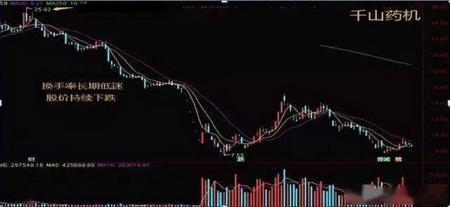 中利集团换手率42.69%，2机构现身龙虎榜