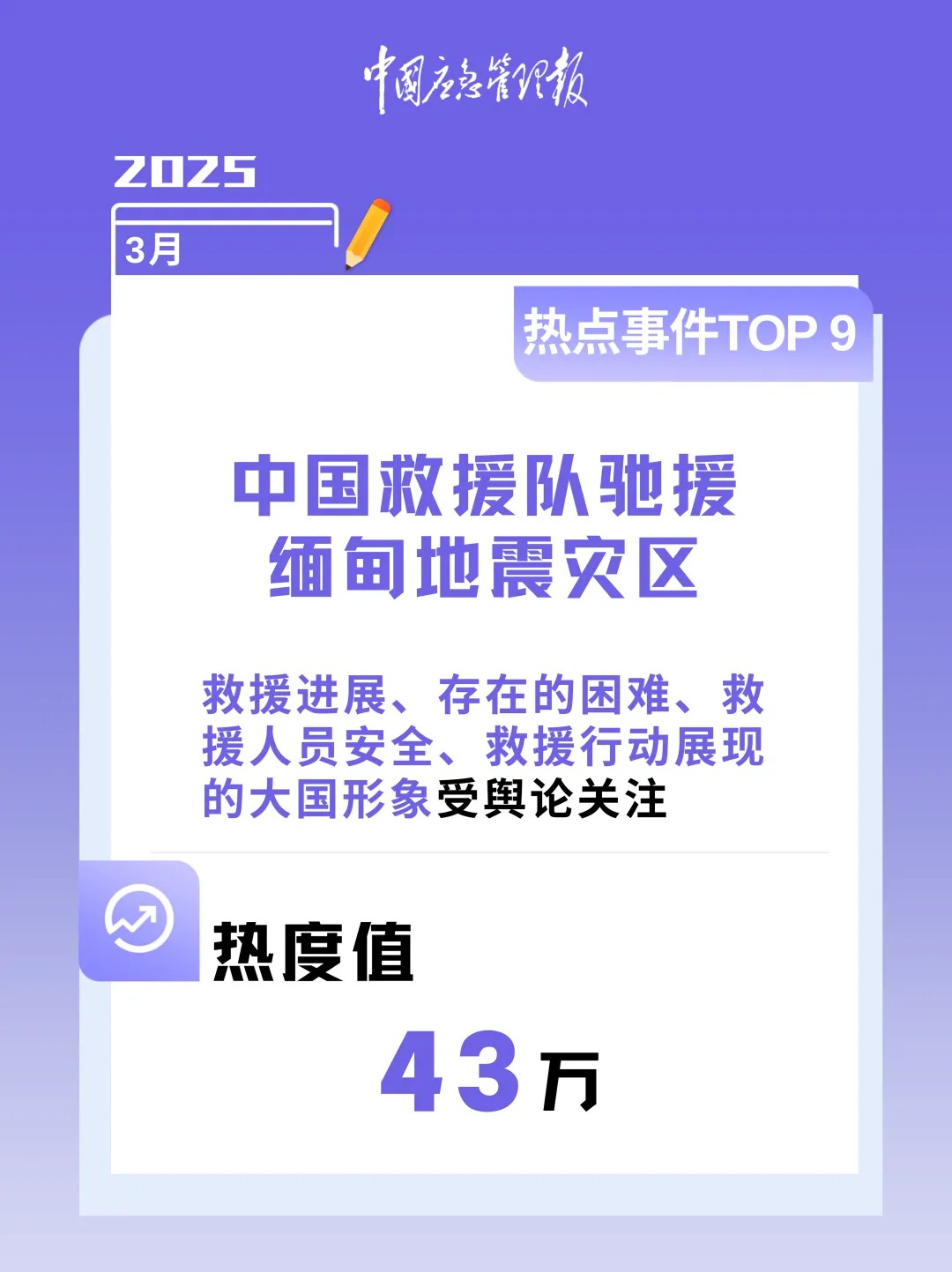 一周全球热点事件