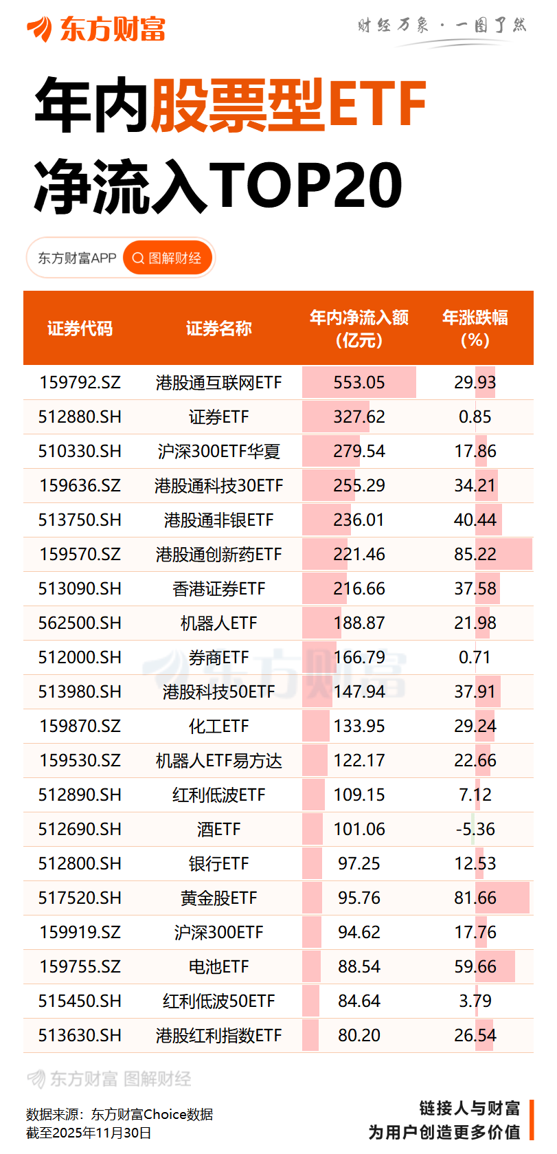 机构：保险行业持续受益于银行存款搬家趋势