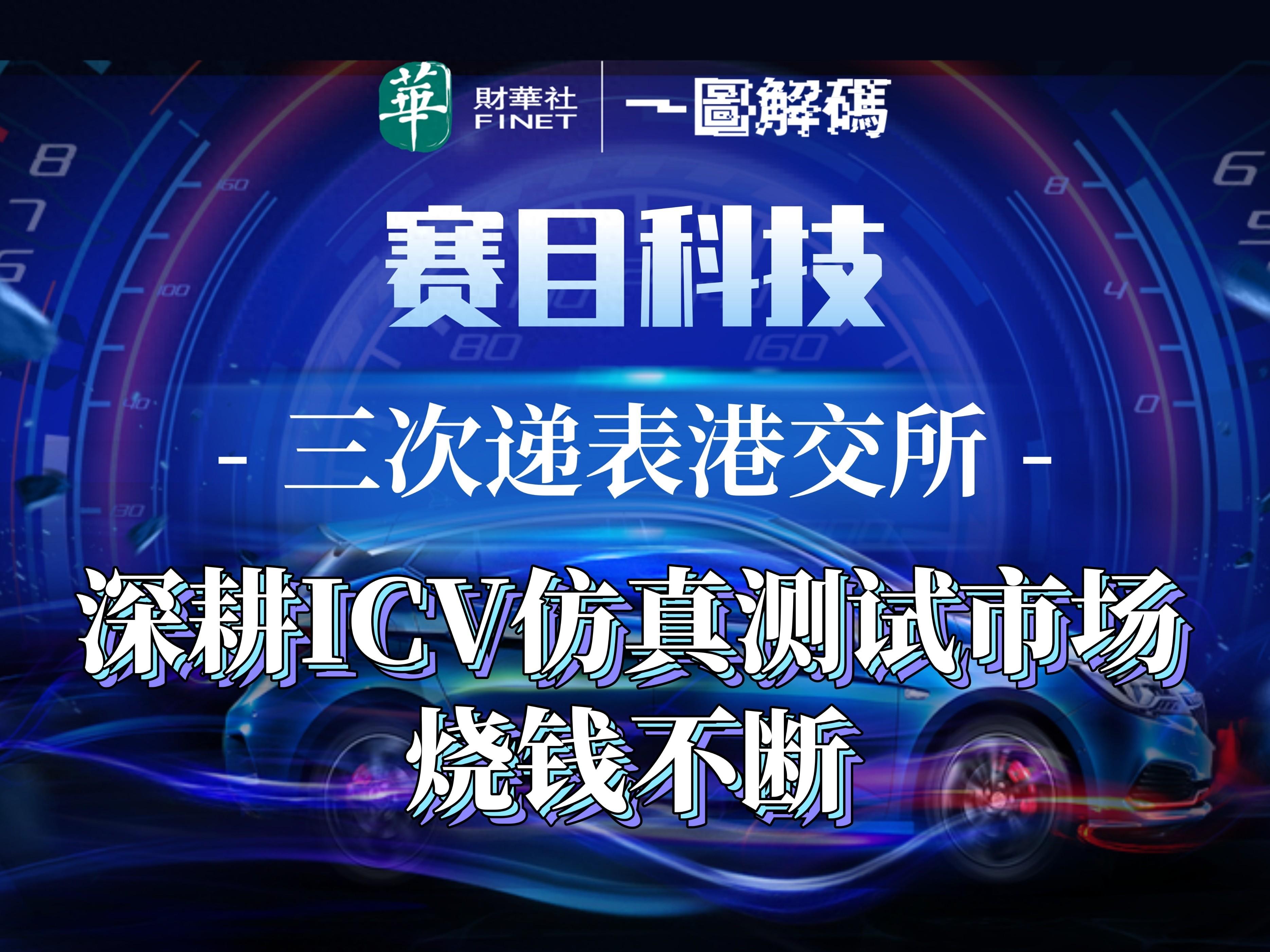 安擎递表港交所 中金公司担任独家保荐人
