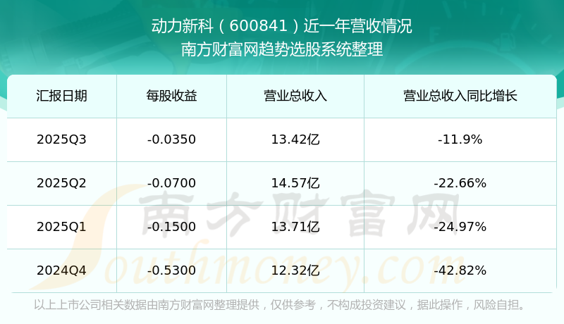 华源证券给予四川黄金"增持"评级,2025年归母同比高增87.69%,内增外拓塑造企业长期生命力