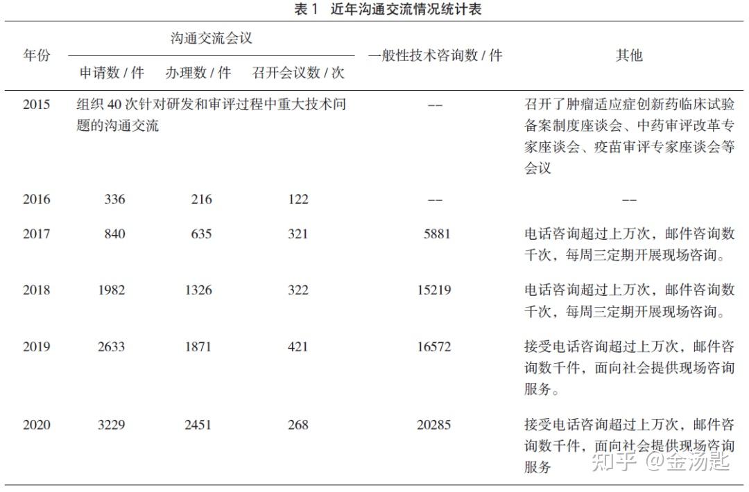 华海药业:美沙拉秦肠溶片获得药品注册证书