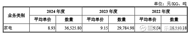 N慧谷今日上市 开盘上涨63.31%
