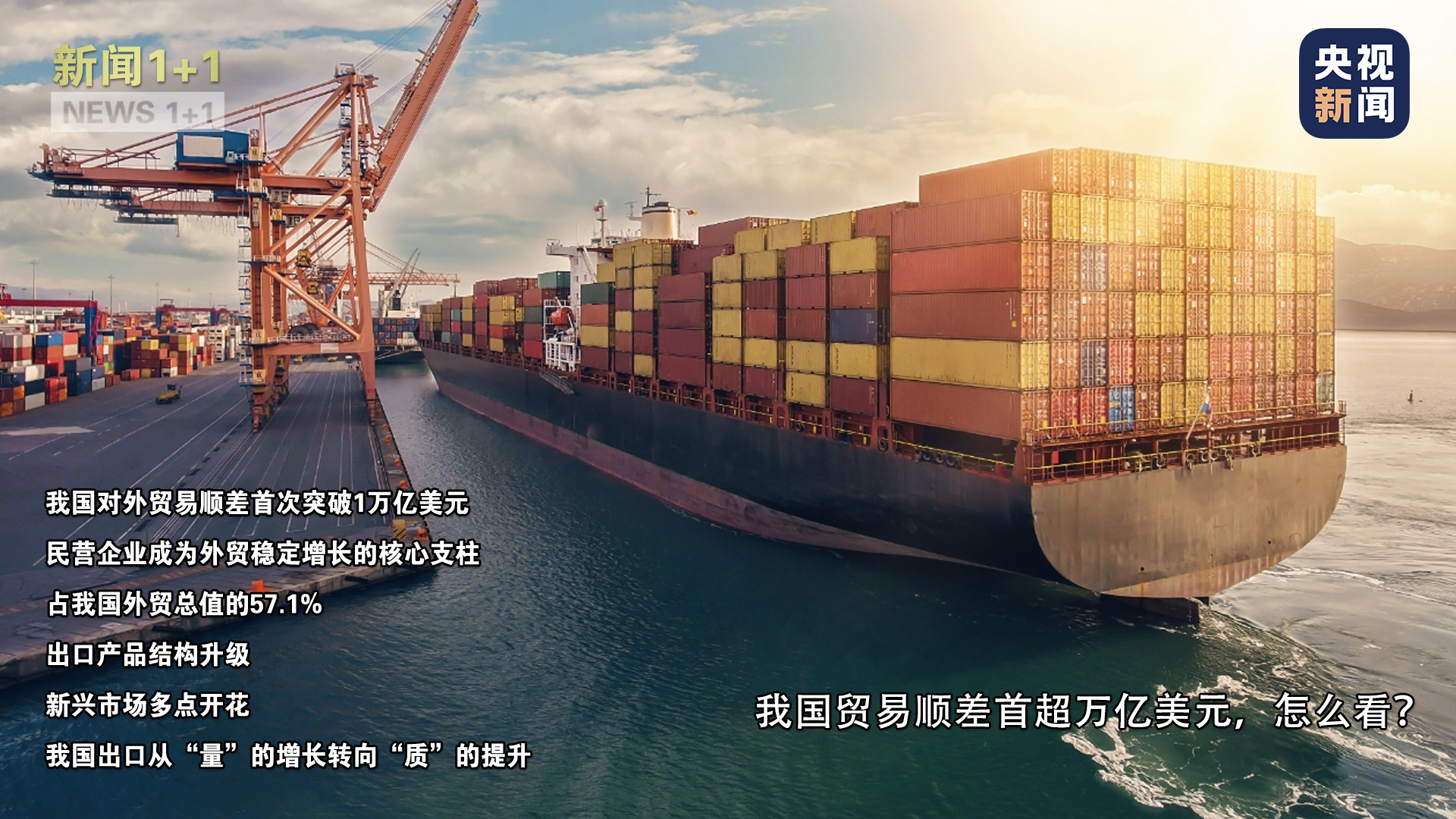 全球货物贸易增速放缓