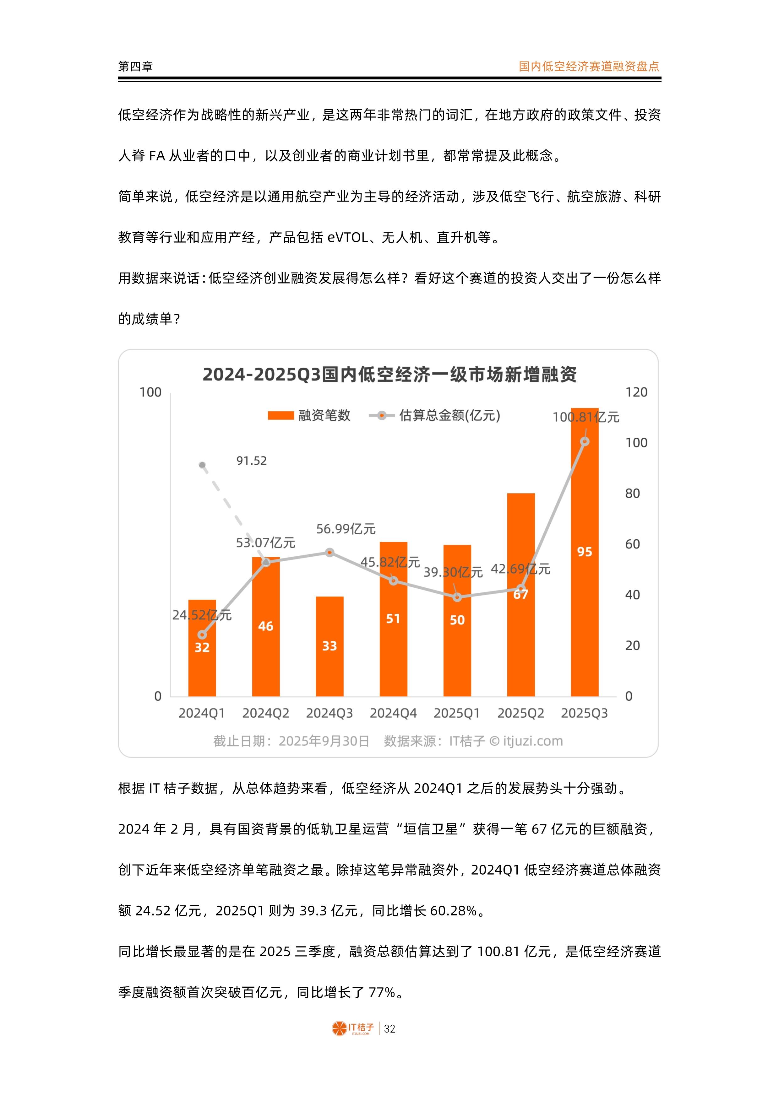 湖南投资:2025年净利润同比下降48.33% 拟10派0.3元