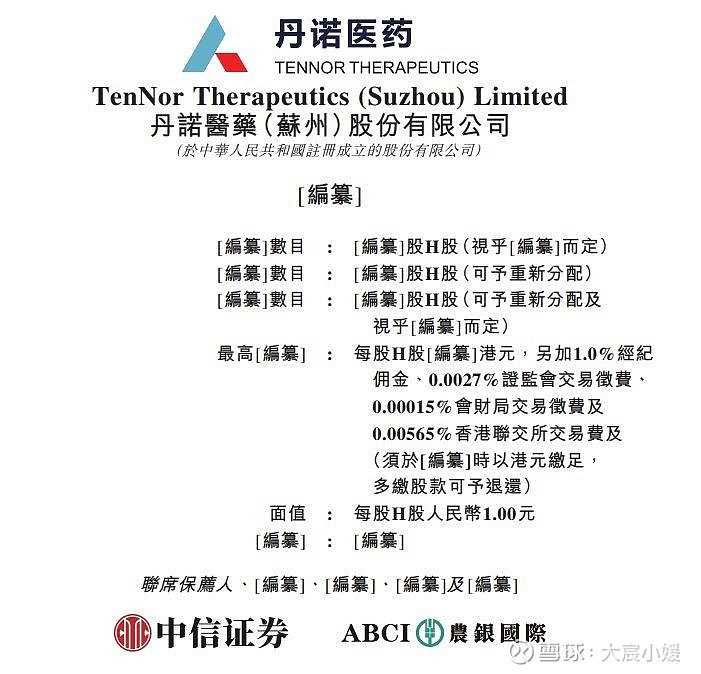 13家企业同日递表港交所主板;迈威生物通过港交所主板上市聆讯丨港交所早参