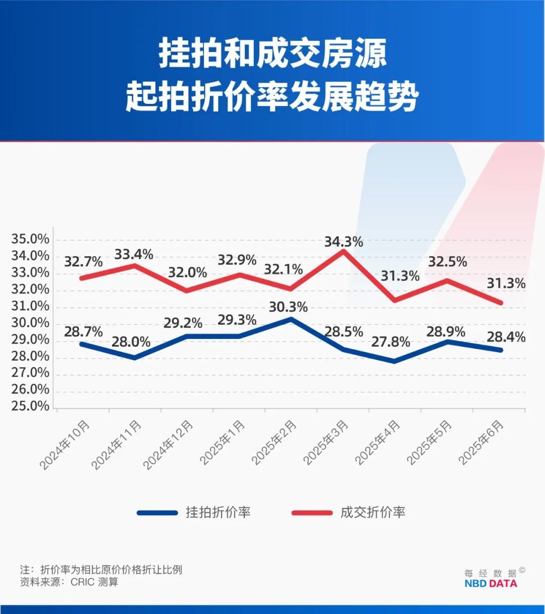 主业承压下仍溢价“接盘”关联方亏损资产，四川路桥6.82亿收购案引争议