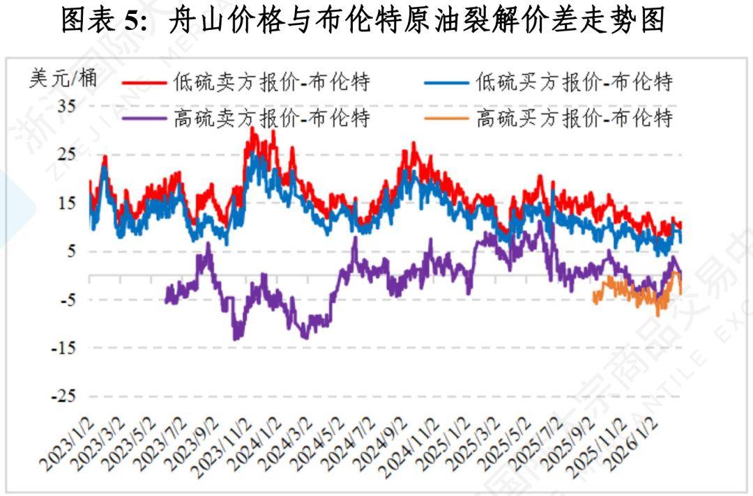 国内商品期货夜盘收盘 低硫燃料油跌超5%