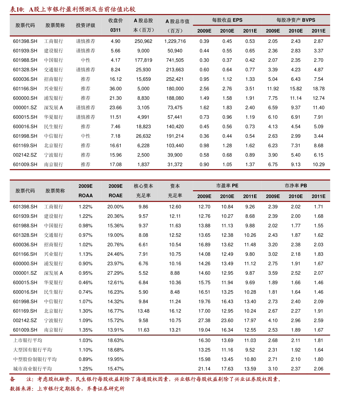 龙净环保拟与亿纬锂能投建储能电池工厂