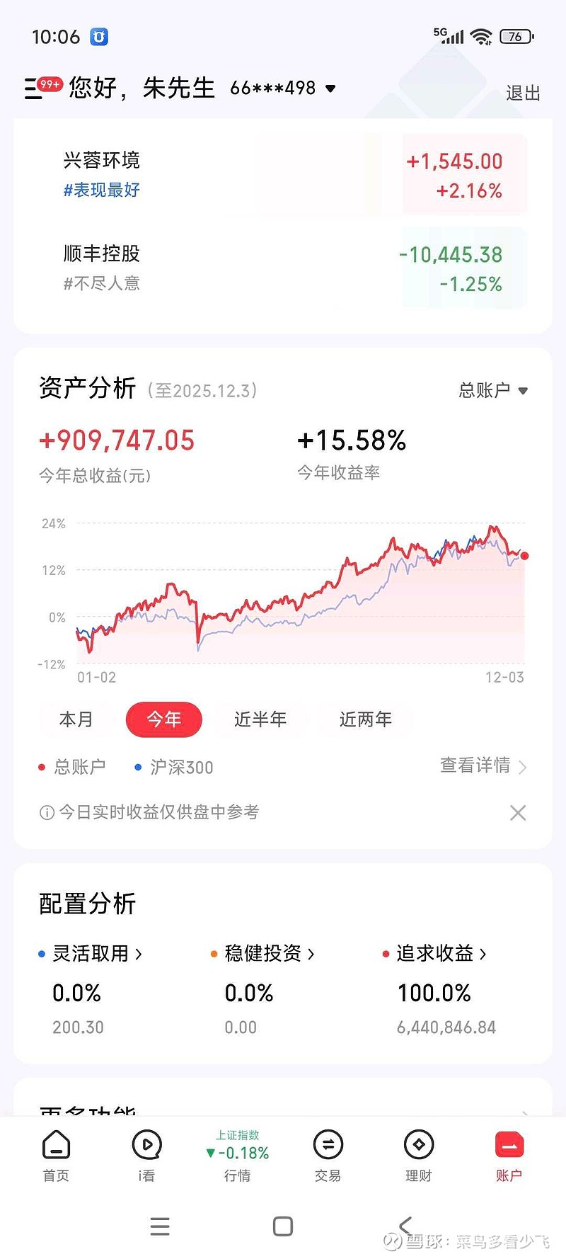 最高溢价率46.83%!杭州土拍热度回升
